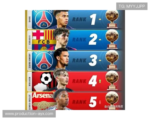 法国足球甲级联赛豪门争霸与新星崛起欧洲足坛格局演变与商业版图扩张 法国足球甲级联赛豪门争霸与新星崛起欧洲足坛格局演变与商业版图扩张