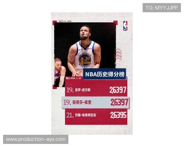 勇士队新赛季目标明确 库里领衔追求第四冠挑战强敌