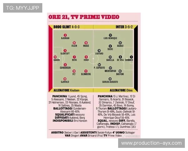 国际米兰最新动态解析 新赛季阵容调整与战略布局揭秘