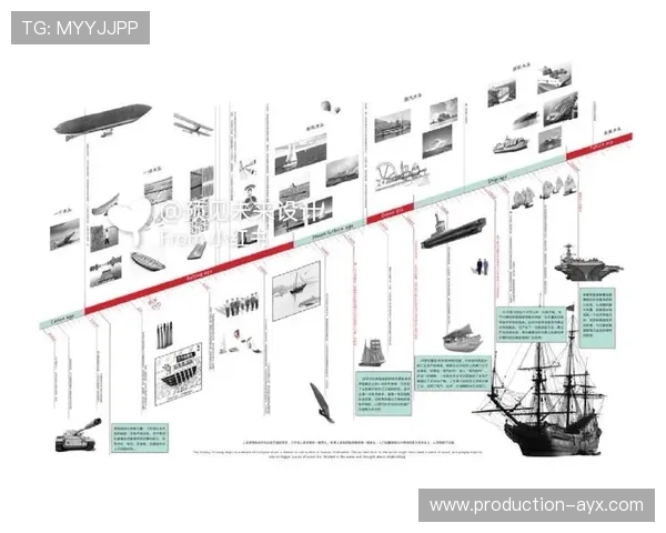 奥尔德姆俱乐部历史沿革与未来发展潜力分析