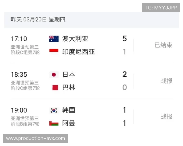 2026世界杯完整赛程时间表及关键比赛日期一览解析