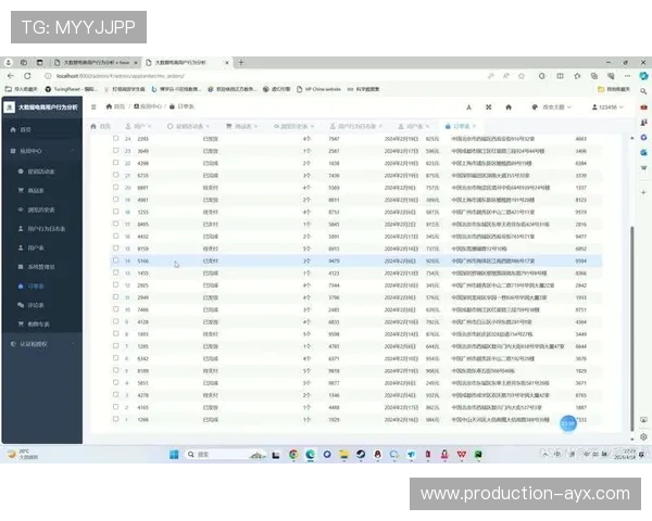 基于大数据分析的社会行为趋势与统计模型研究