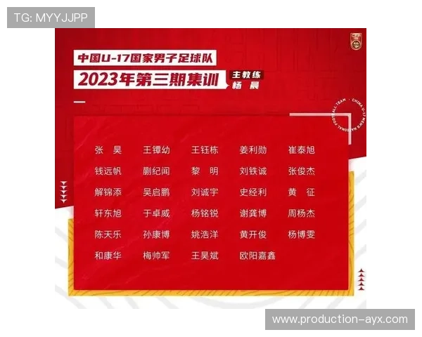 国足备战亚洲杯阵容公布新星引领球队冲击最佳成绩