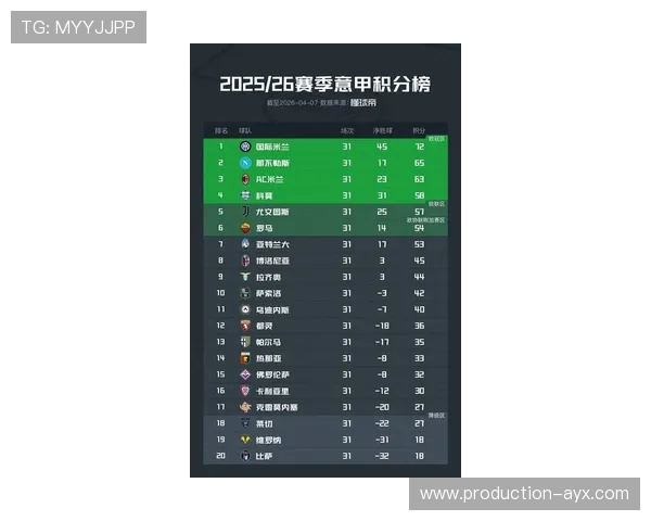 德甲最新战报：豪门鏖战积分榜形势瞬息万变